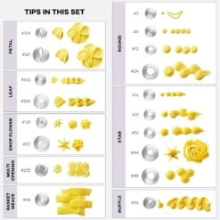 Wilton Deluxe Decorating Set Of 46 14 Wilton Deluxe Decorating Set Of 46 -Baking Supplies Store wilton deluxe decorating set of 46 p15000 64438 image